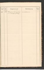 k.k. naturhistorisches Hofmuseum, Protokollbuch Intendanzakten 1918, Seite 37
